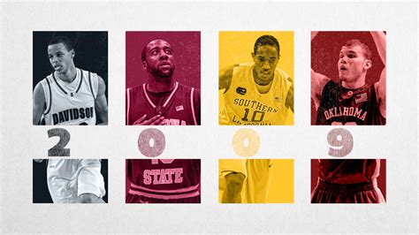 2009 NBA re.